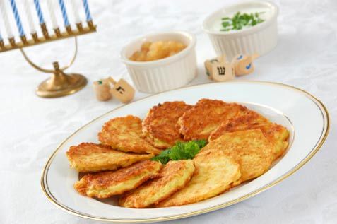 Dreidel Latkes and Chanukah Fun - Kosher Everyday