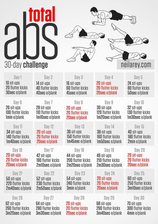 30 Day Total Abs Challenge Strong Abs Help You Sassy Fit Girl 9237