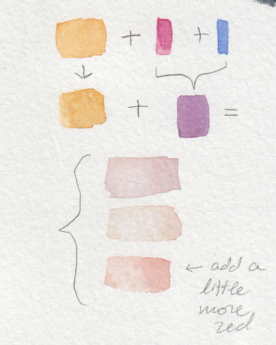 firealpaca brushes tumblr watercolor