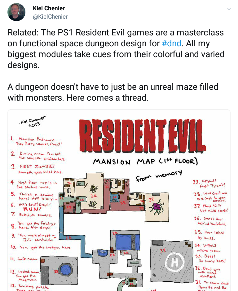 Dungeons Donuts Some Advice From My Twitter On Dungeon Design