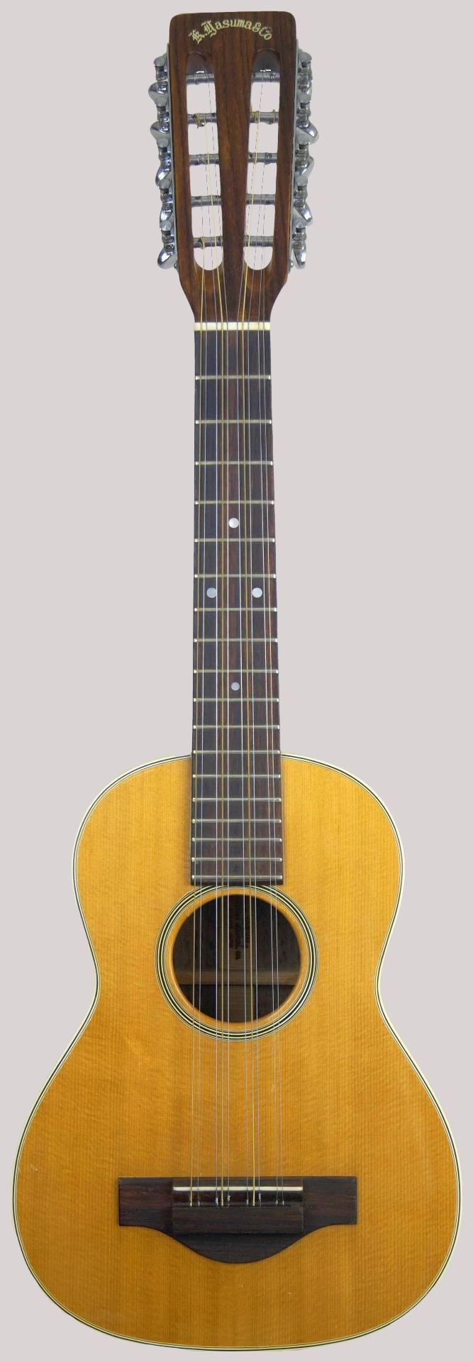 1972 K Yusuma Tiple