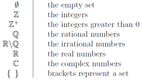 ryanandmath:daniel-r-h:transgeometer:ryanandmath:How to...