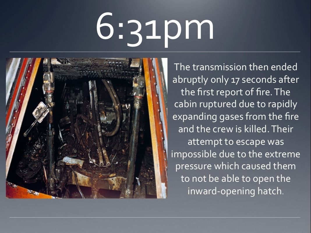 ~Le Voyage dans la Lune~ — Timeline of the Apollo 1 Fire ...