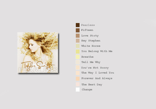 Taylor Swift Album Tumblr