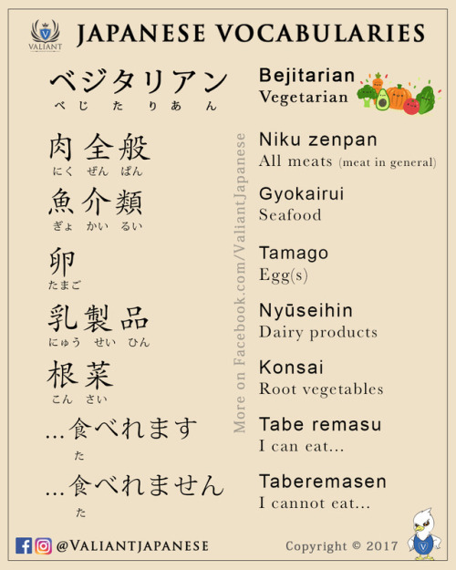 valiantschool:Eating some foods in Japan? take note of these...