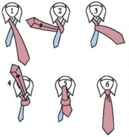 A 6 step guide to tying a tie