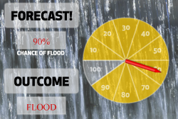 Case Study #12: Weather or not?