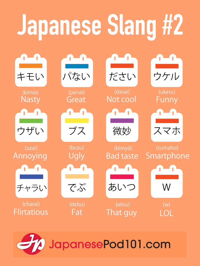 best software app to learn japanese for beginners