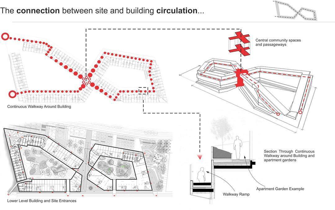 greatspacestv-a-diagram-of-bjarkeingels-group-8-house-we-are