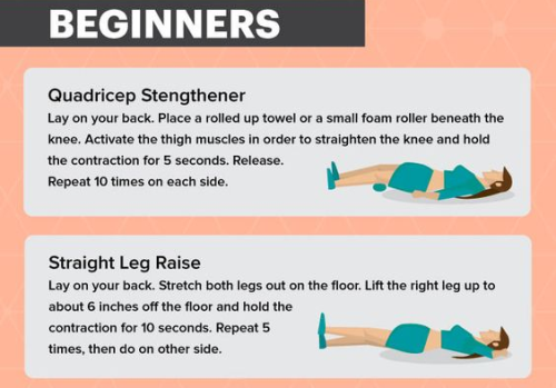 severelyfuturisticharmony:Knee strengthening exercise for...