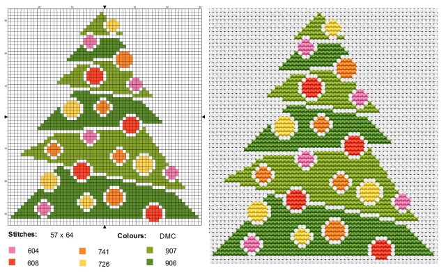 The World In Stitches — A nice simple Christmas Tree cross stitch chart