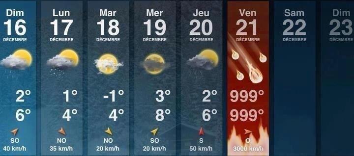 lasindromedijessicarabbit:
“ Previsioni meteo della prossima settimana…
”