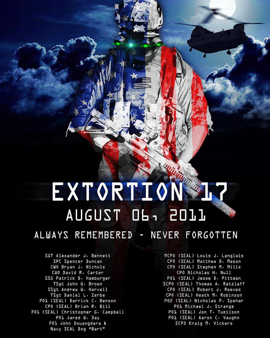 extortion 17