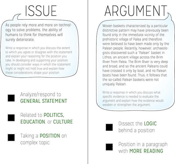 Buy thesis statement