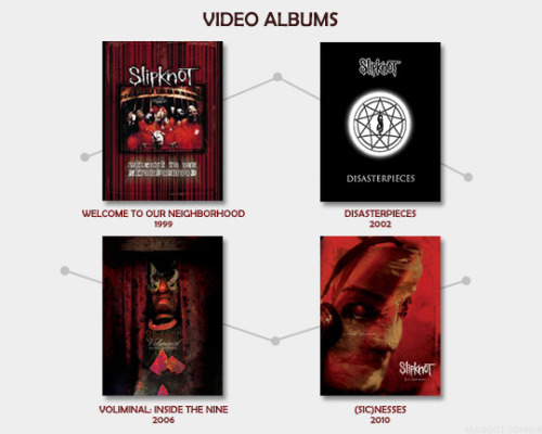 maggot-zombie:Slipknot Infographic: updated