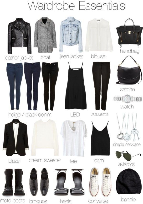 Fashion In Infographics Wardrobe Essentials For Women Most