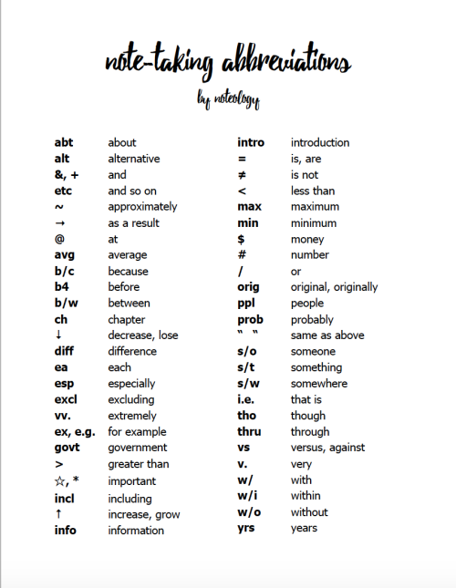 abbreviations for words note taking