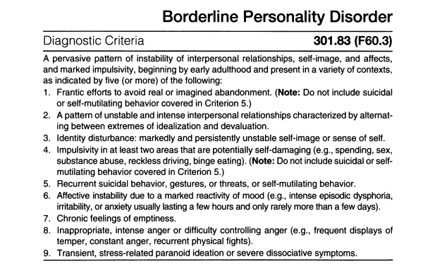 personality-disorders-dsm-5