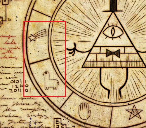 Lenny the Reviewer, Gravity Falls theory: The llama on the Cipher...