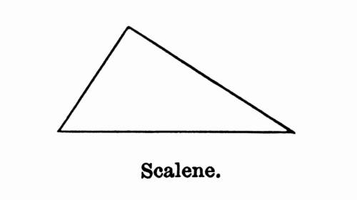 scalene-triangle-on-tumblr