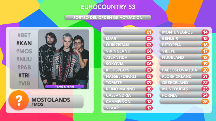 | EUROCOUNTRY 53 | Sorteo del Orden de Actuación - Página 3 Tumblr_o747k3QRdn1sv4f2go1_1280