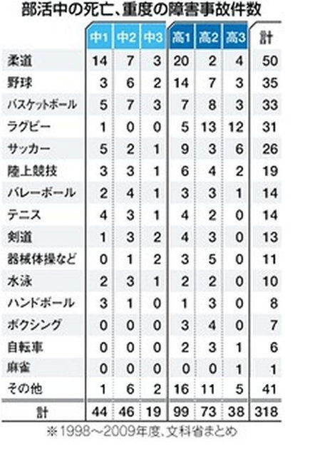 こくご さんすう 素粒子物理 Mixi かっこいい理系用語ロゴ完成 バカドリル