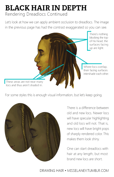 anatoref:African-American Hair Styles in DepthRow 1 & 2Row...