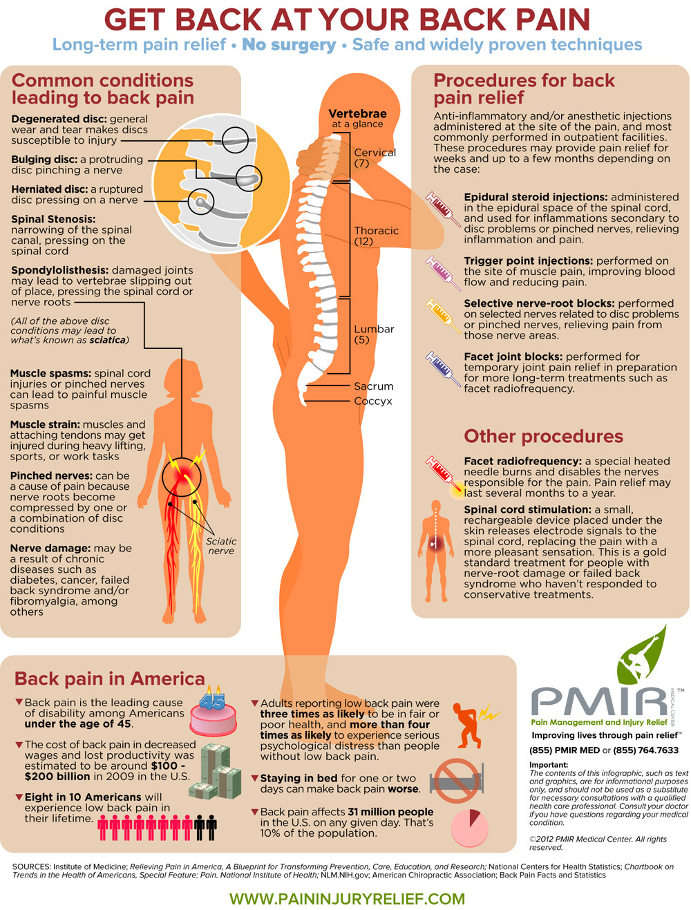 CHICAGO ORTHOPAEDIC — How an outpatient spine surgery technique permits...