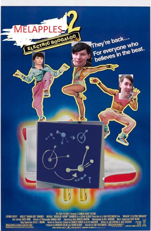 Phil And Dan Play Sims