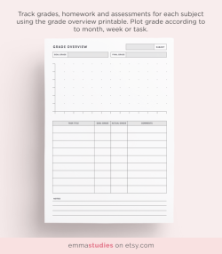 quality tracker printable Tumblr photo relating to Grade Tracker Printable referred to as quality tracker printable Tumblr