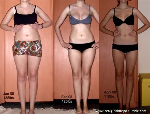 makeme-skinnier:Before and After Thinspoyou could be like this...