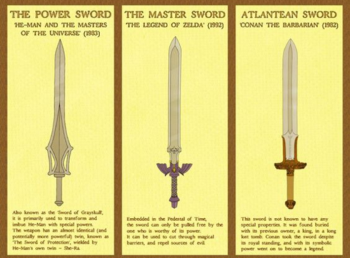 kungfu-taichi-martialarts:10 of the most iconic swords in fict...