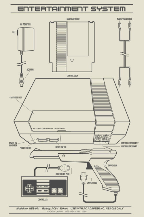 elpiratafriki:#NintendoCool