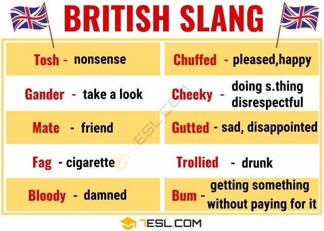 british slang on Tumblr