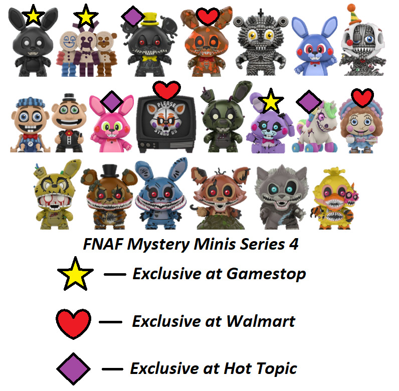 fnaf merch amazon