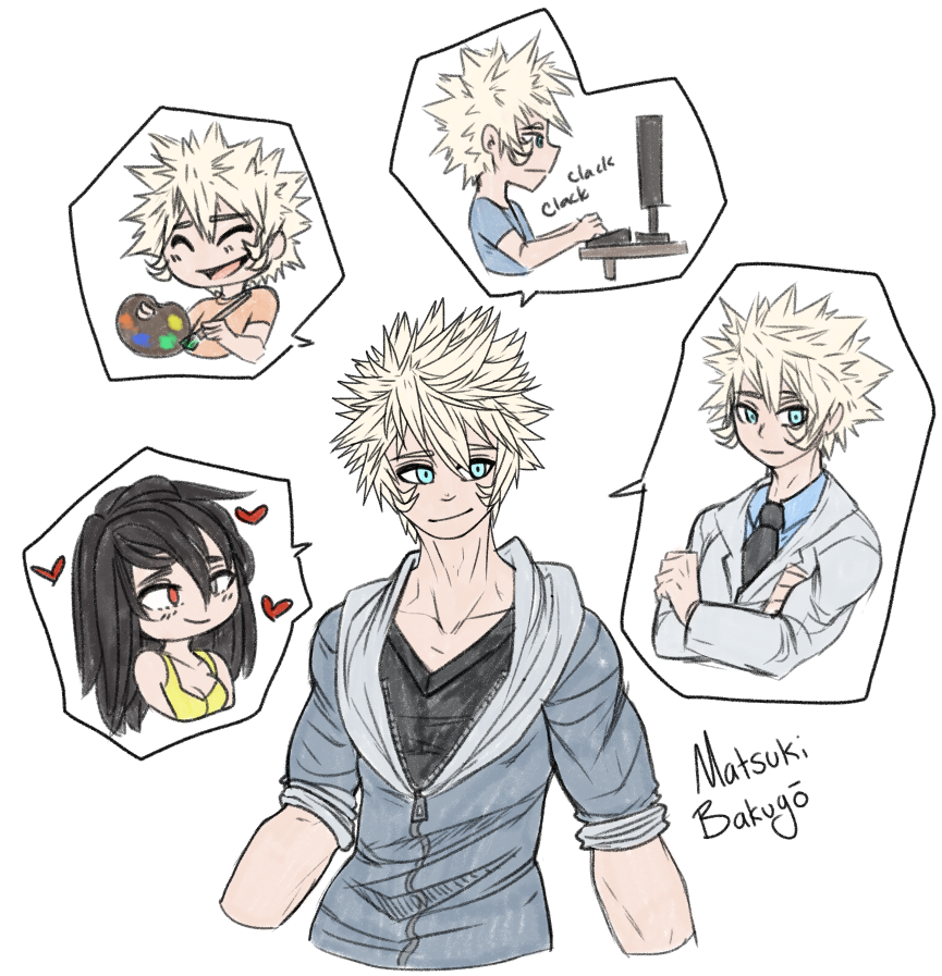 Katsuki Bakugou Scenarios Oc Introductions