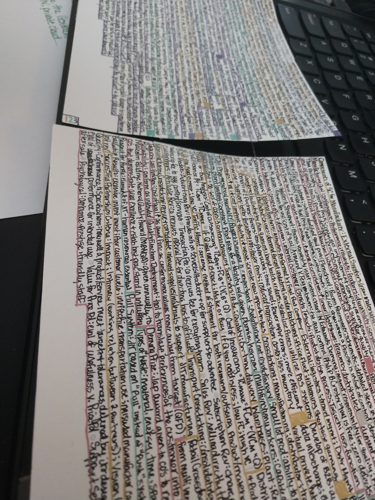 5x8 notecard