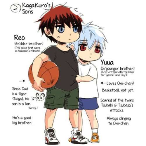 knb-is-ball:Naaaw, they’re sooo cute! Wait… Noa-kun is a boy?!