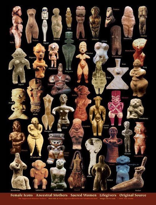 Female goddess icons