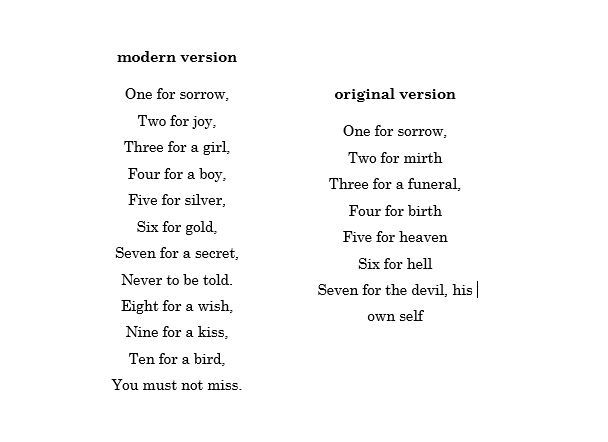 counting-magpies