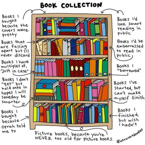 amandaonwriting:Book Collection