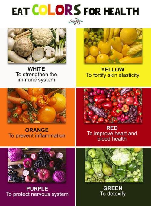 sashacoki:Eat Colors For Health