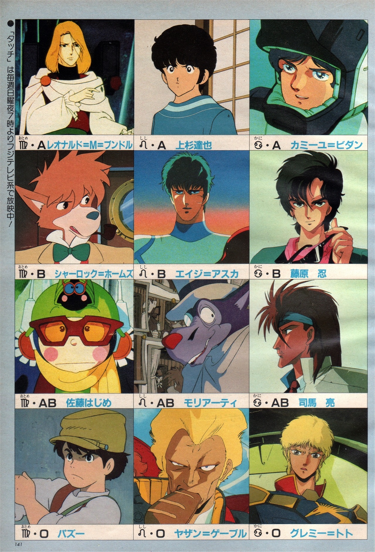 Animage (04/1987) - Anime Characters... | Anim'Archive