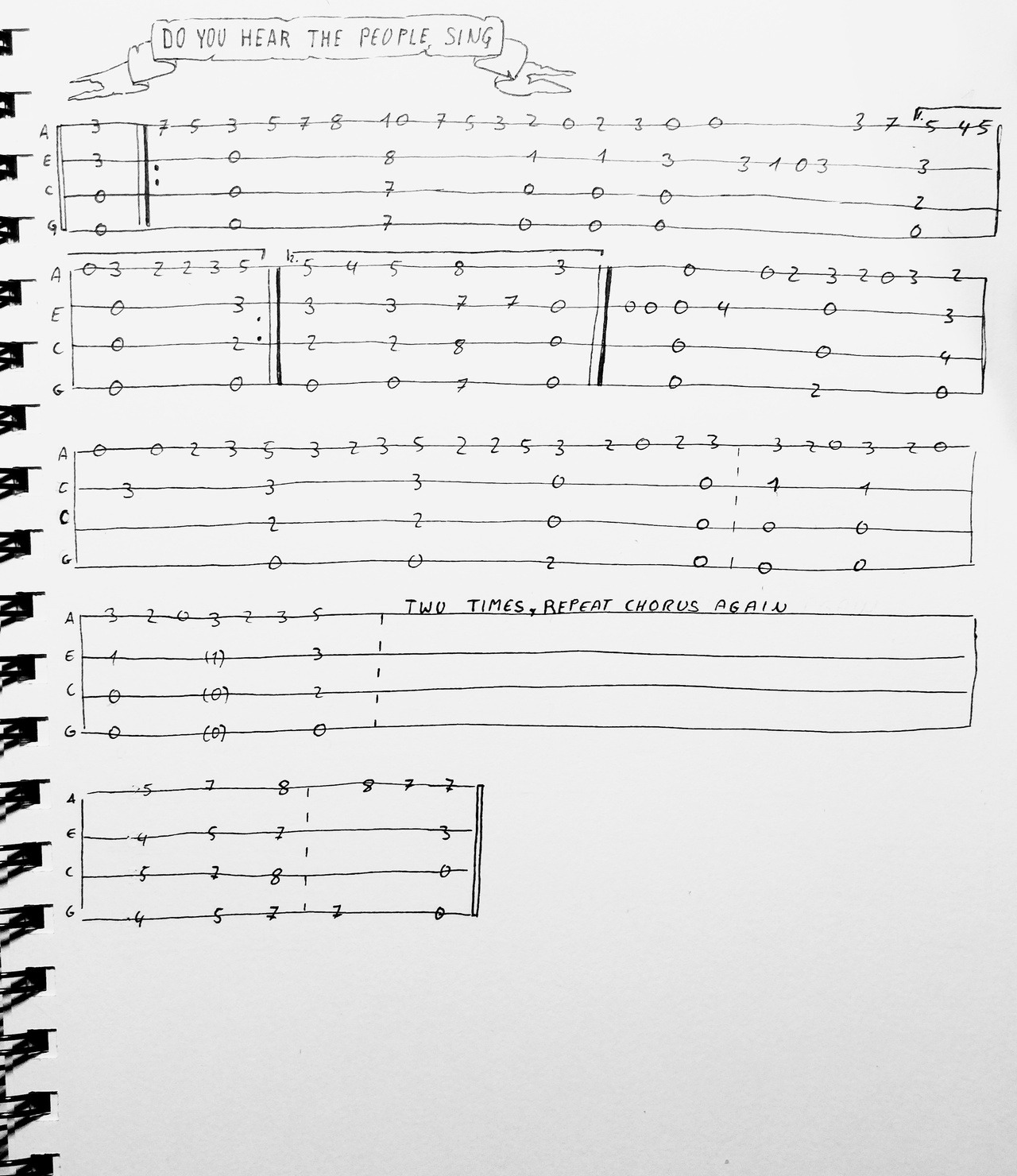 Ukulele Tabs Tumblr