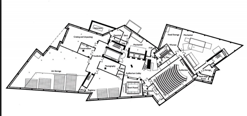 Royal Ontario Museum Floor Plan | Viewfloor.co