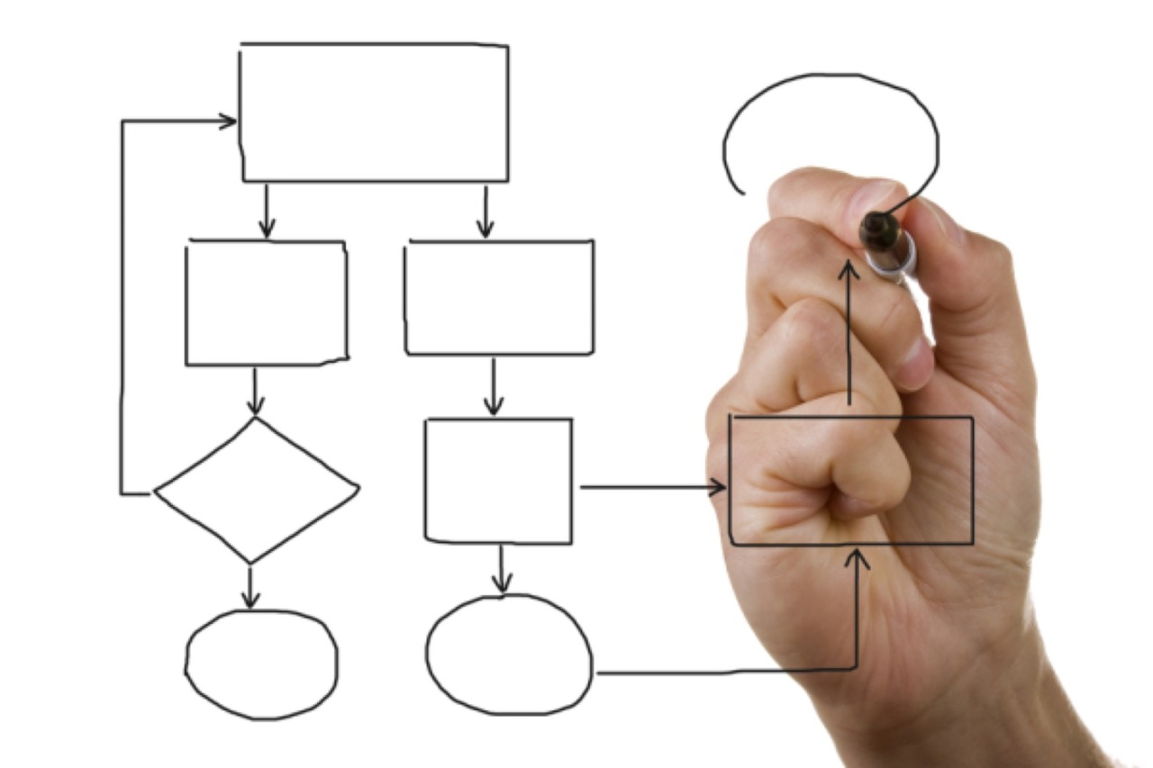 Proyecto 10 Crucigramas Y Mapas Conceptuales