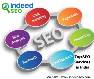 Best Seo Agency In India Tumblr