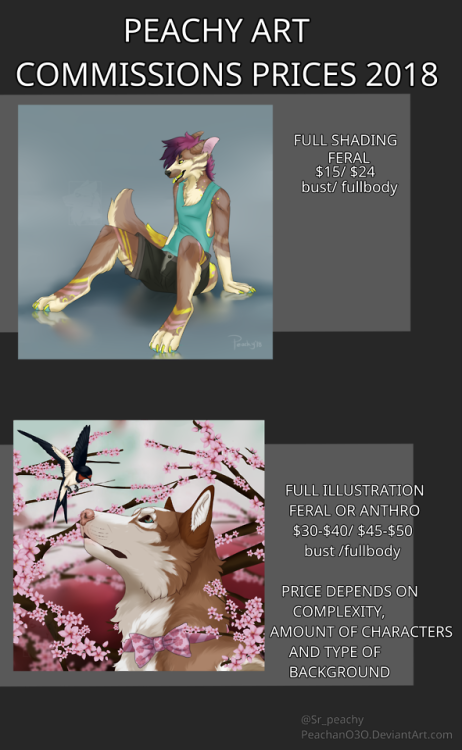 yifffag:srpeachy:commissions are open!!Commission...