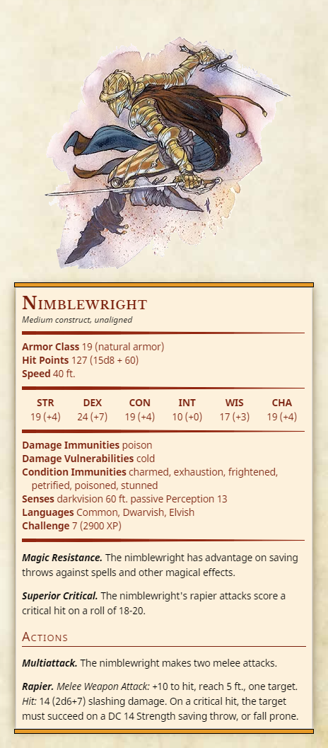 Third to Fifth — Nimblewright Medium construct, unaligned Armor...