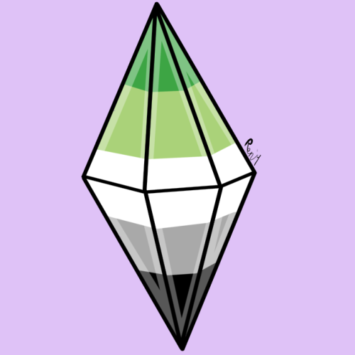 the sims plumbob | Tumblr